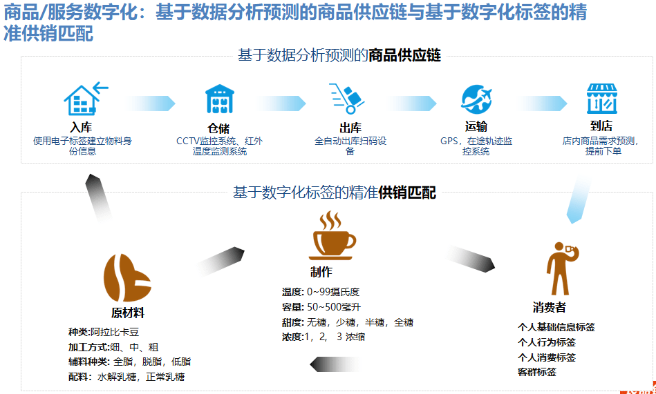 新澳門2024年正版免費(fèi)公開，精細(xì)化執(zhí)行設(shè)計(jì)_FHD69.57.83