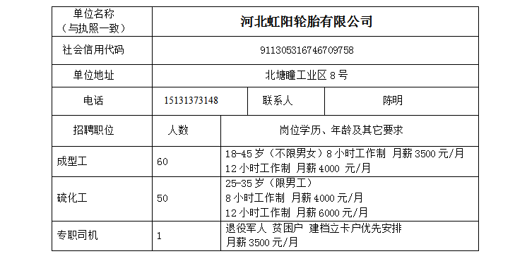 工程案例 第1064頁