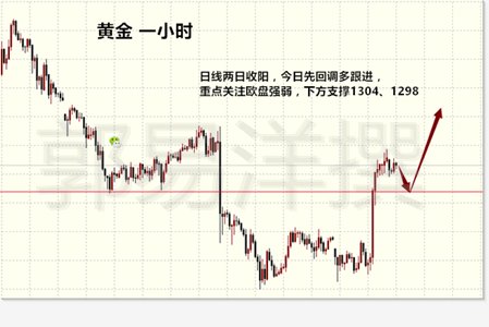 今日朝美局勢更新，最新動態(tài)與分析