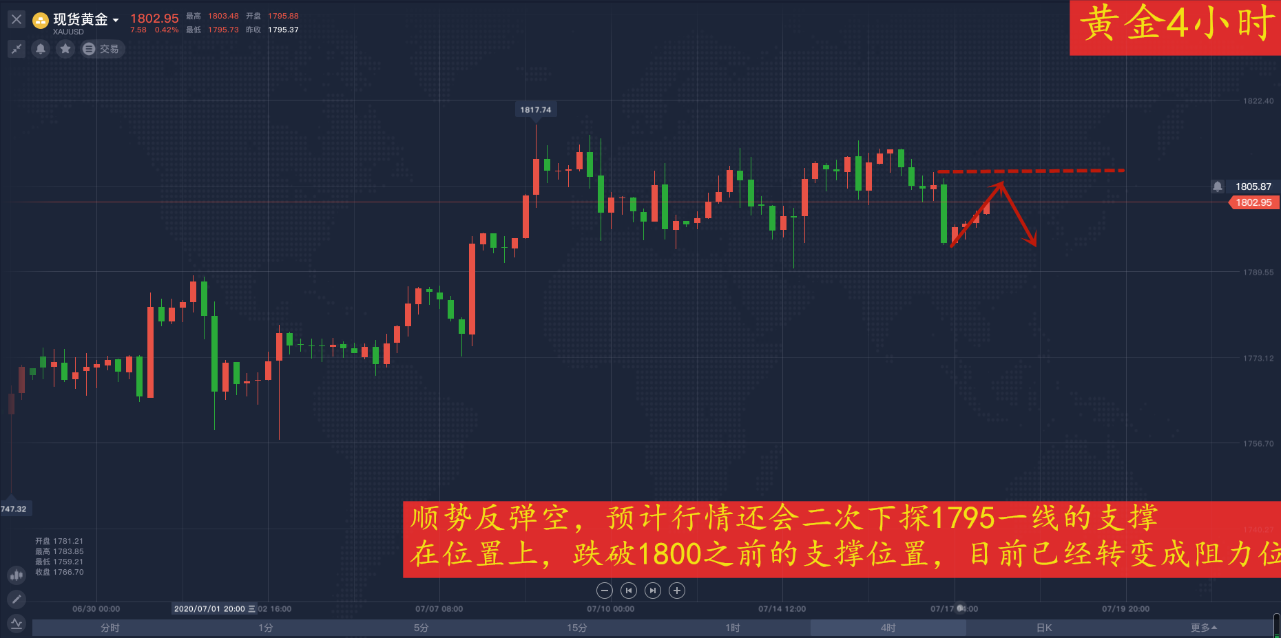 新宙邦股票最新消息深度解析，行業(yè)動態(tài)與市場走勢分析