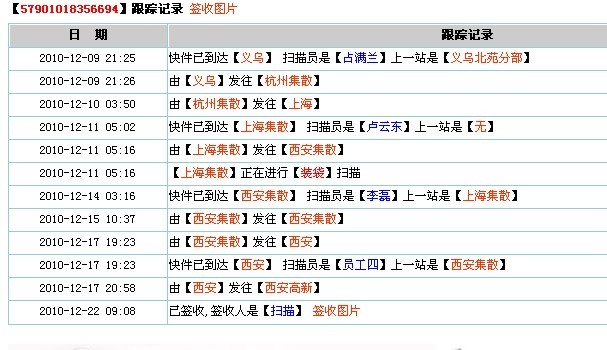 新2024年澳門天天開好彩，效率資料解釋落實_The14.44.6