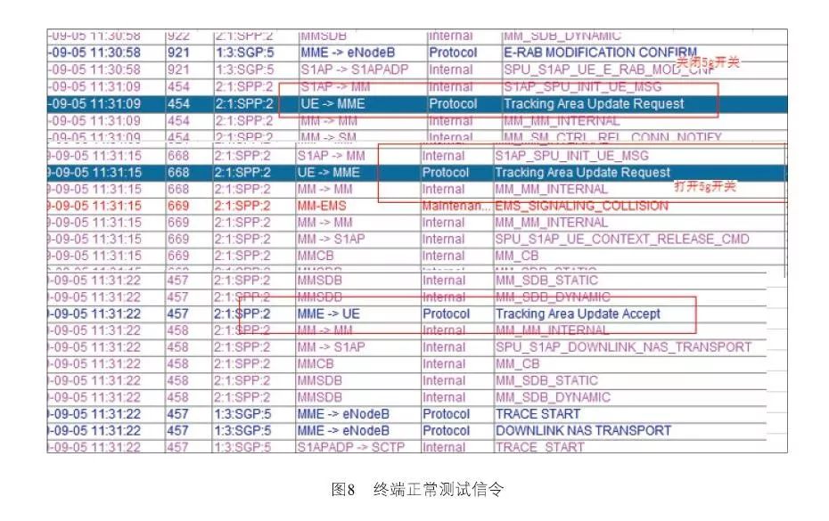 澳門一碼一肖100準嗎，全面解答解釋落實_The83.68.31