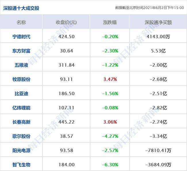 ww香港777766開獎記錄，最新熱門解答落實_3D17.75.34