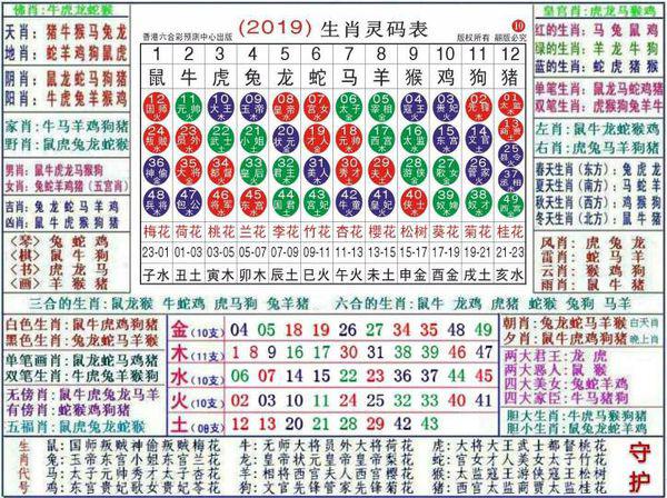 澳門正版資料大全資料生肖卡，最新答案解釋落實_WP2.29.34