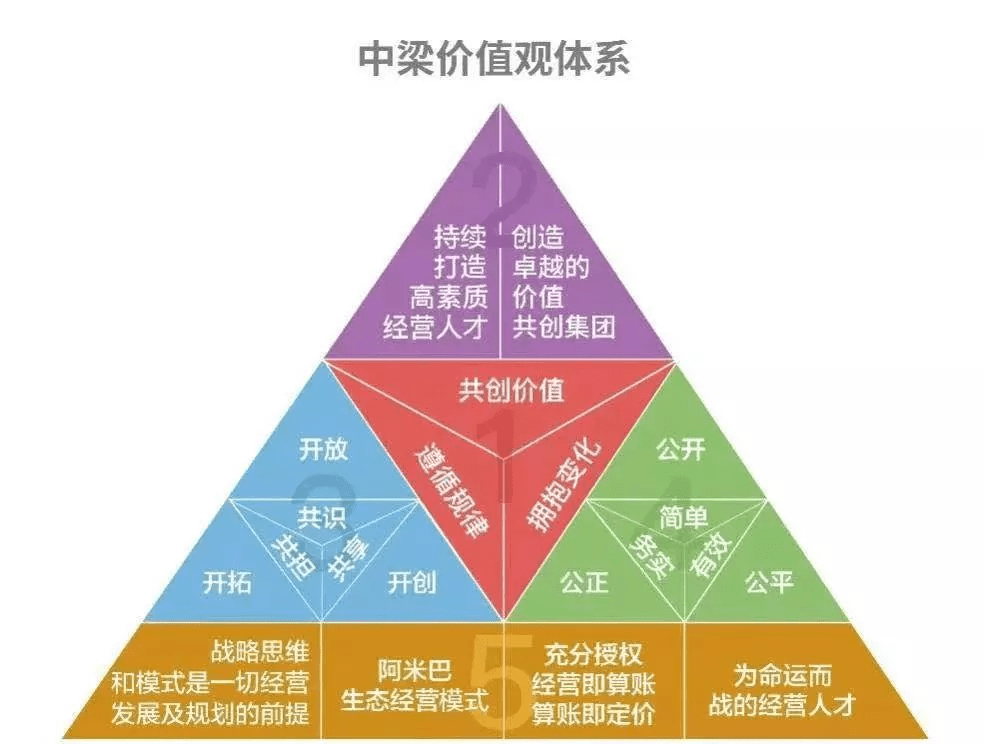 澳門最精準(zhǔn)正最精準(zhǔn)龍門，最佳精選解釋落實(shí)_戰(zhàn)略版8.19.31