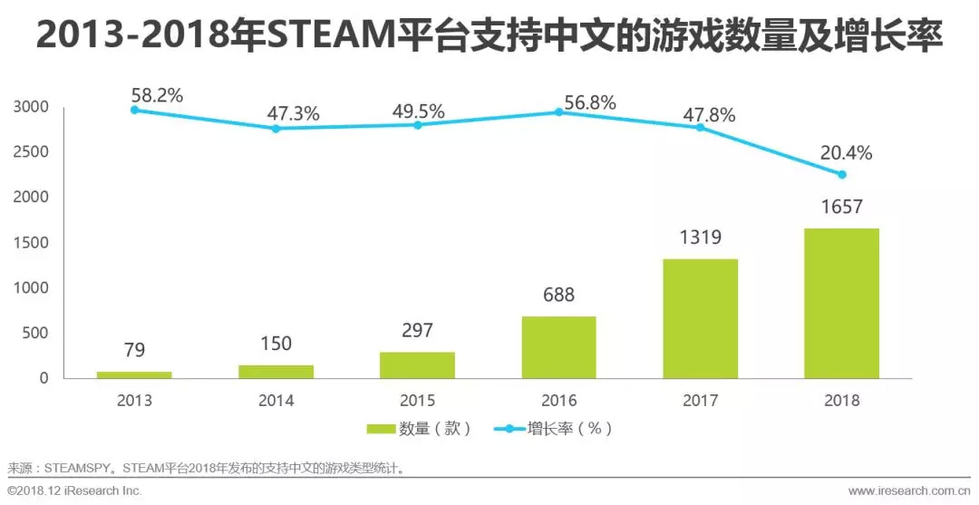 西安商鋪出租最新動(dòng)態(tài)，市場趨勢與機(jī)遇深度解析