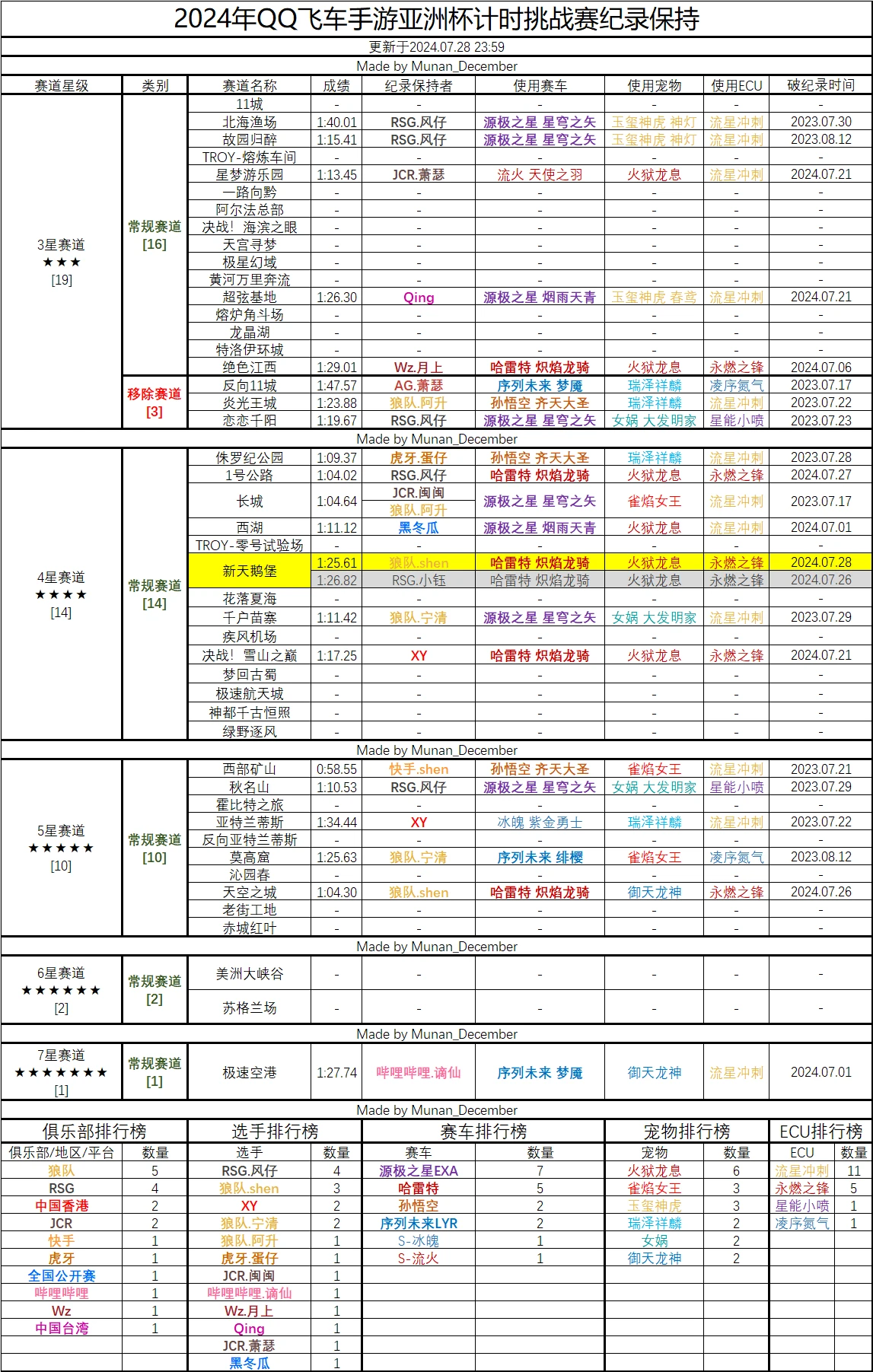 2024澳門六今晚開獎(jiǎng)記錄，絕對(duì)經(jīng)典解釋落實(shí)_V1.37.93