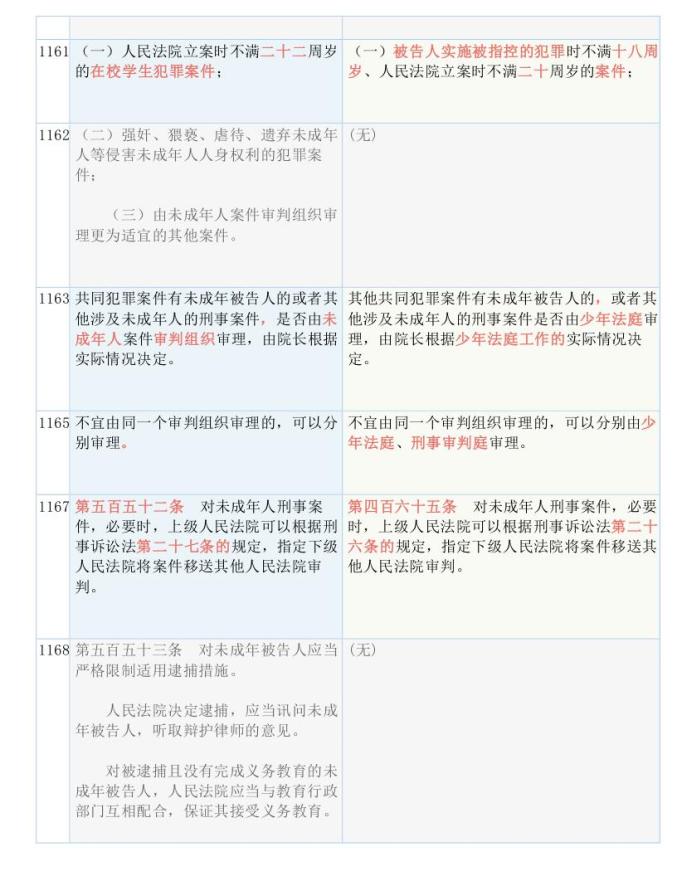 2024新奧正版資料免費(fèi)，效率資料解釋落實(shí)_BT28.7.42