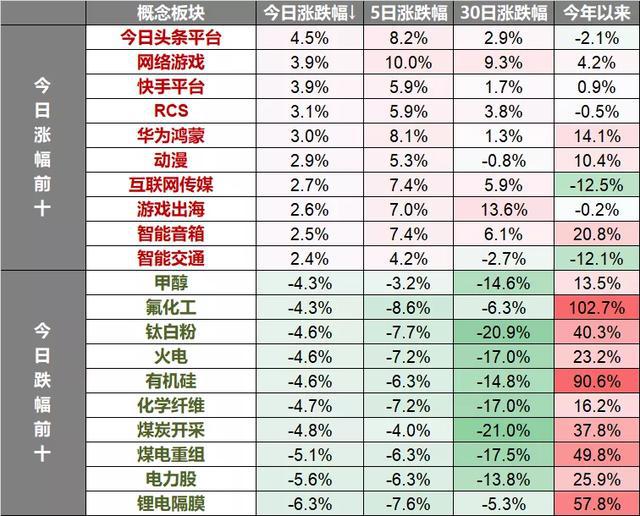 2024天天彩資料大全免費，全面解答解釋落實_WP4.30.6