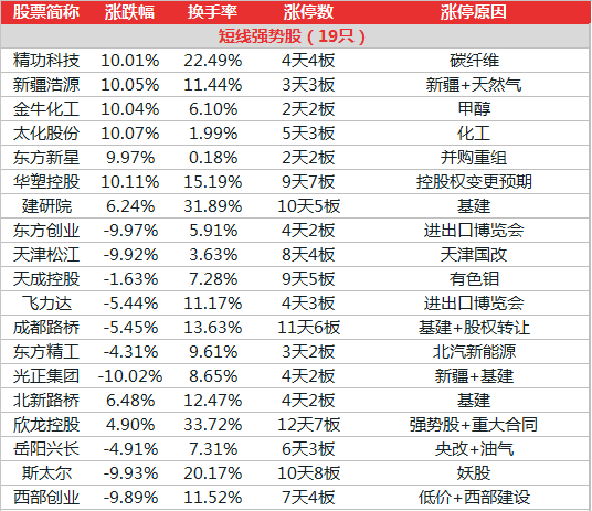 2024澳門天天開好彩大全殺碼，最新熱門解答落實_The65.99.55