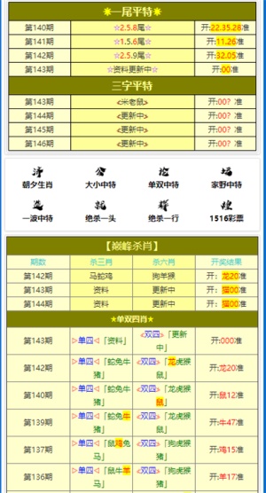 2024新澳門全年九肖資料，效率資料解釋落實(shí)_V版89.72.69