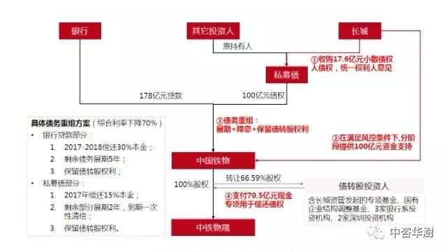 三肖三碼必中一劉伯溫，全面解答解釋落實_WP45.88.50