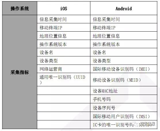 新澳內(nèi)部資料精準一碼，數(shù)據(jù)資料解釋落實_HD17.81.32