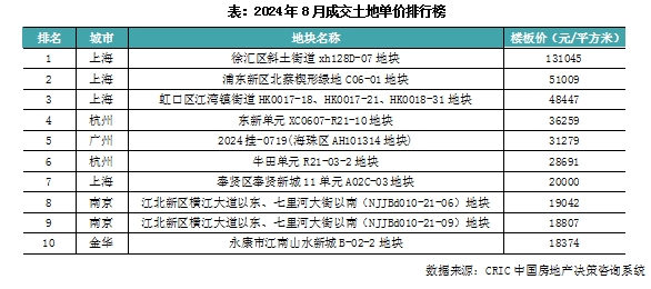 老澳門開獎(jiǎng)結(jié)果2024開獎(jiǎng)記錄,2024年老澳門開獎(jiǎng)數(shù)據(jù)查詢_未來版7.05