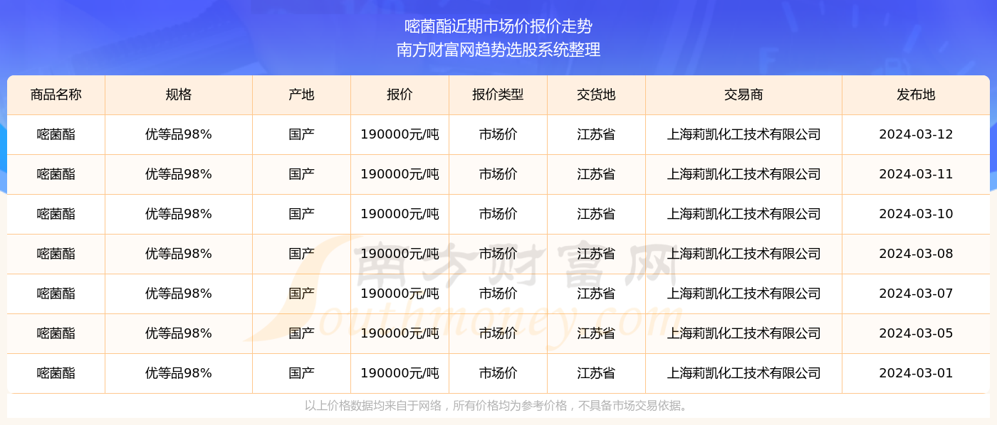 2024澳門六今晚開獎結果是多少,2024澳門今晚開獎結果揭曉_先鋒版9.78