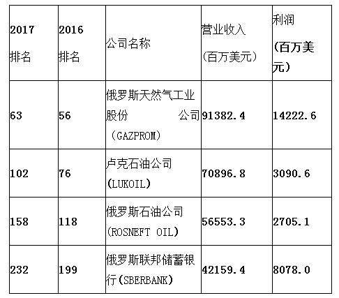 香港期期準資料大全免費,香港期期準資料全免費獲取指南_創(chuàng)新版1.22