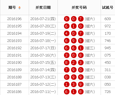 7777788888王中王開獎(jiǎng)十記錄網(wǎng)一,7777788888開獎(jiǎng)歷史查詢平臺(tái)_精簡(jiǎn)版8.91