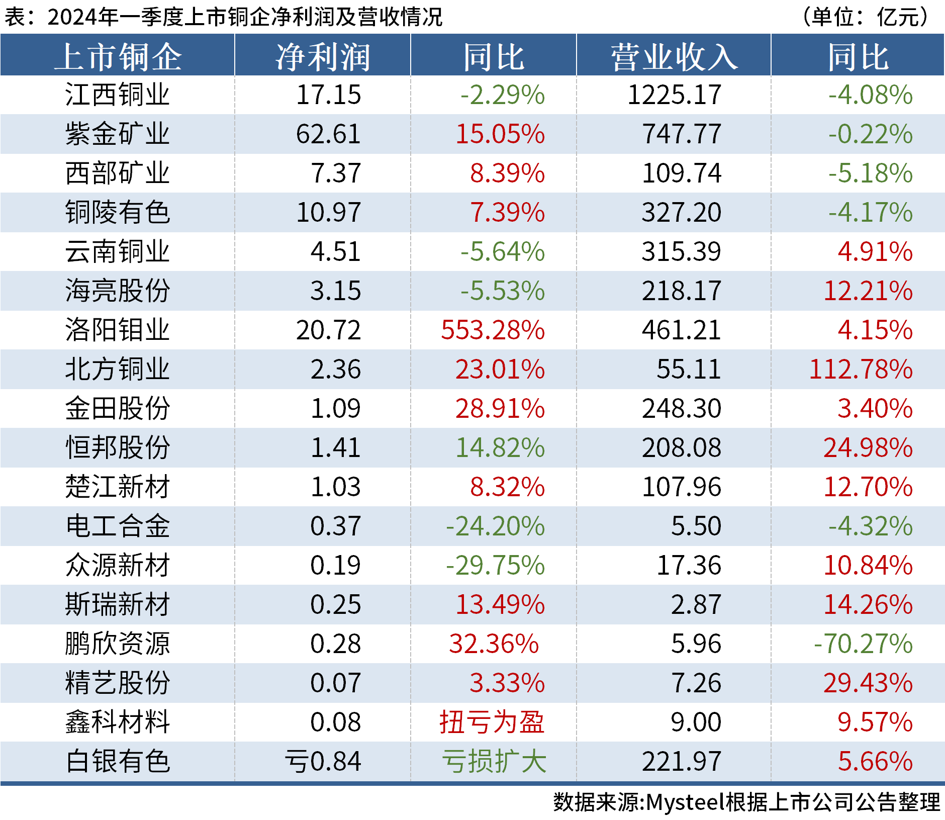 澳門(mén)六開(kāi)獎(jiǎng)結(jié)果2024開(kāi)獎(jiǎng)記錄今晚直播,澳門(mén)2024年今晚開(kāi)獎(jiǎng)現(xiàn)場(chǎng)直播揭秘_智慧版1.68