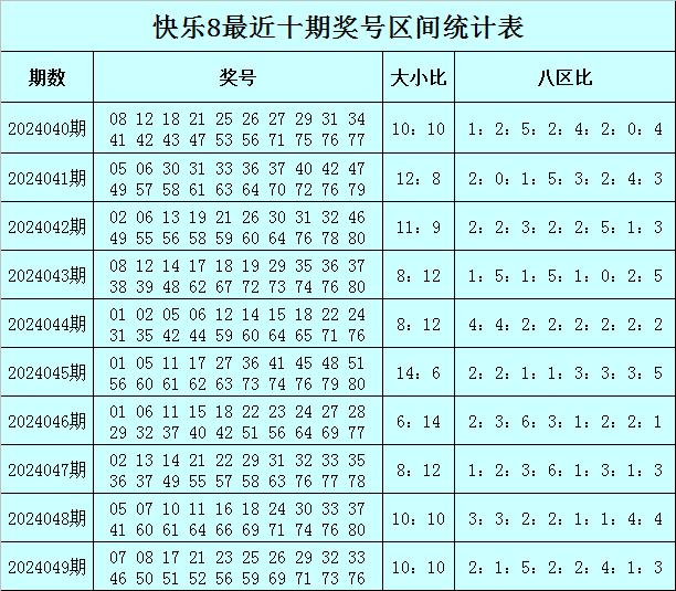 2024年澳門(mén)今晚開(kāi)碼料,2024年澳門(mén)今晚彩票開(kāi)獎(jiǎng)信息發(fā)布_極限版6.14