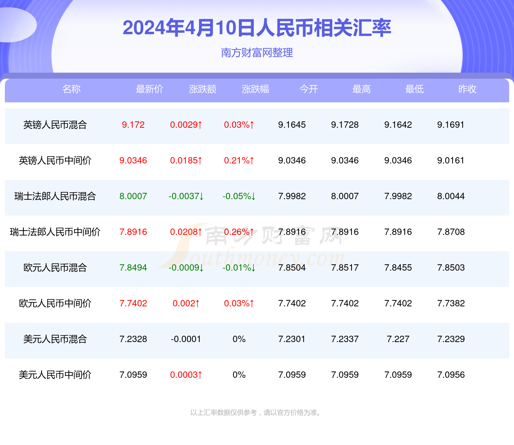 老澳門開獎(jiǎng)結(jié)果2024開獎(jiǎng)記錄,2024年澳門開獎(jiǎng)結(jié)果查詢平臺(tái)_冒險(xiǎn)版2.1