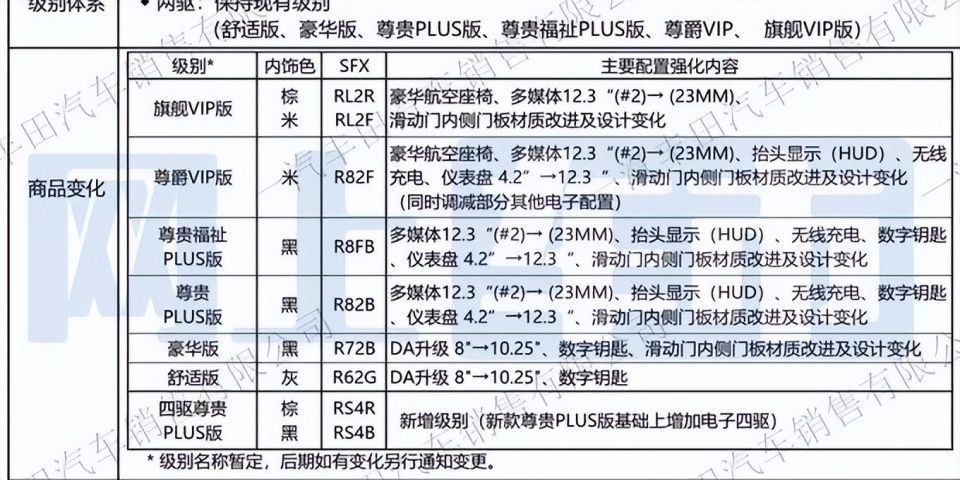 0149004.cσm查詢,澳彩資料,新標(biāo)題：澳彩數(shù)據(jù)分析報告_網(wǎng)紅版5.19