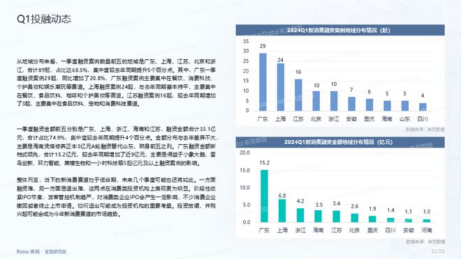 新澳門(mén)資料免費(fèi)長(zhǎng)期公開(kāi),2024,2024年澳門(mén)信息免費(fèi)獲取新指南_夢(mèng)幻版3.19