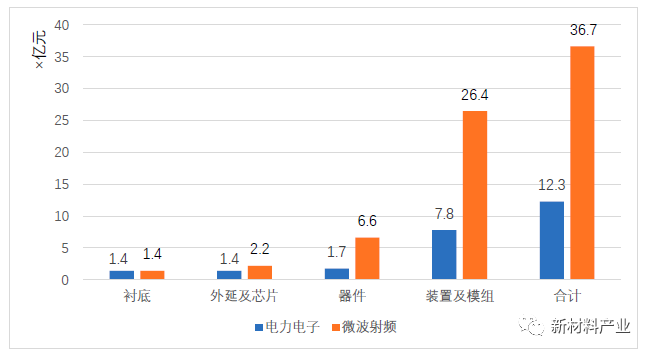 第3566頁(yè)