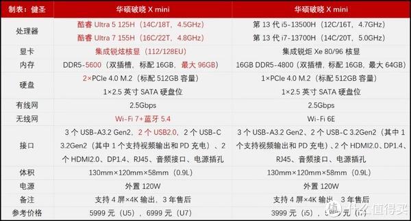 0149004.cσm查詢,澳彩資料,澳彩資料詳細(xì)分析與解讀_創(chuàng)新版3.33