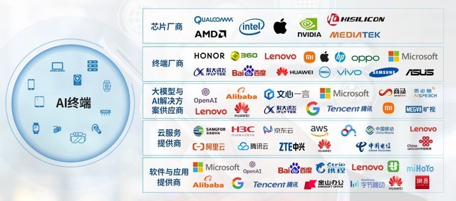 無動作最新章節(jié),一、最新章節(jié)概述