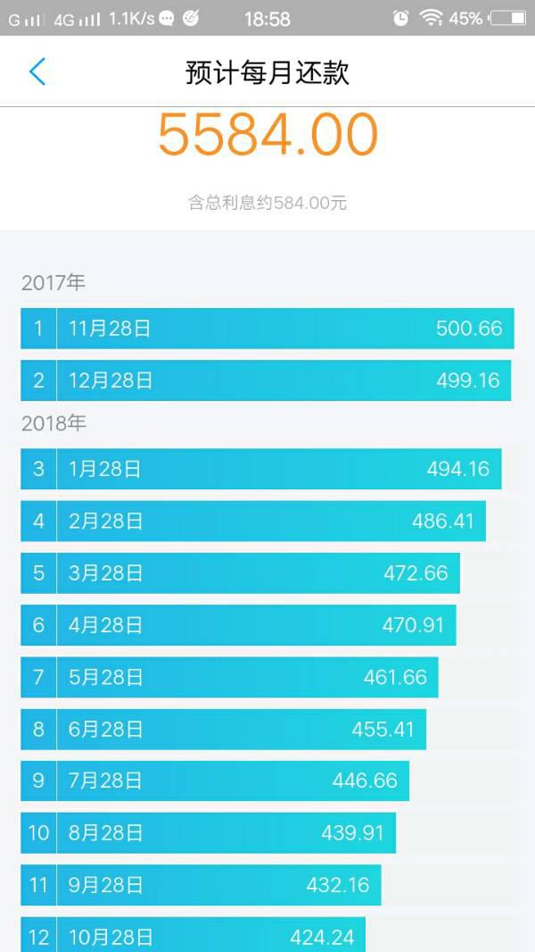 鄭州最新商貸利率,一、鄭州最新商貸利率概述