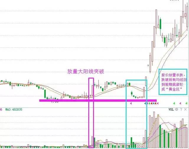 中弘退最新價,一、中弘退最新股價概況