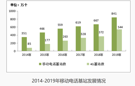 美國最新華為禁令,美國最新華為禁令，影響與前景分析