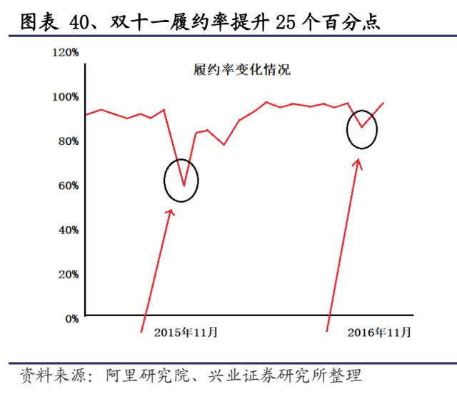 寄遞最新消息,寄遞行業(yè)最新動態(tài)報告，物流革新與技術(shù)升級引領(lǐng)行業(yè)前行