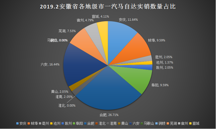 榮耀最新出售消息,榮耀最新出售消息及市場(chǎng)趨勢(shì)分析