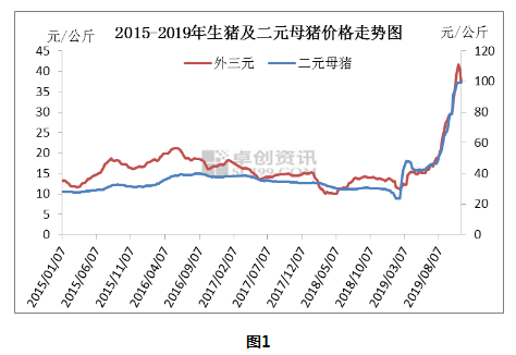 疫情最新情況