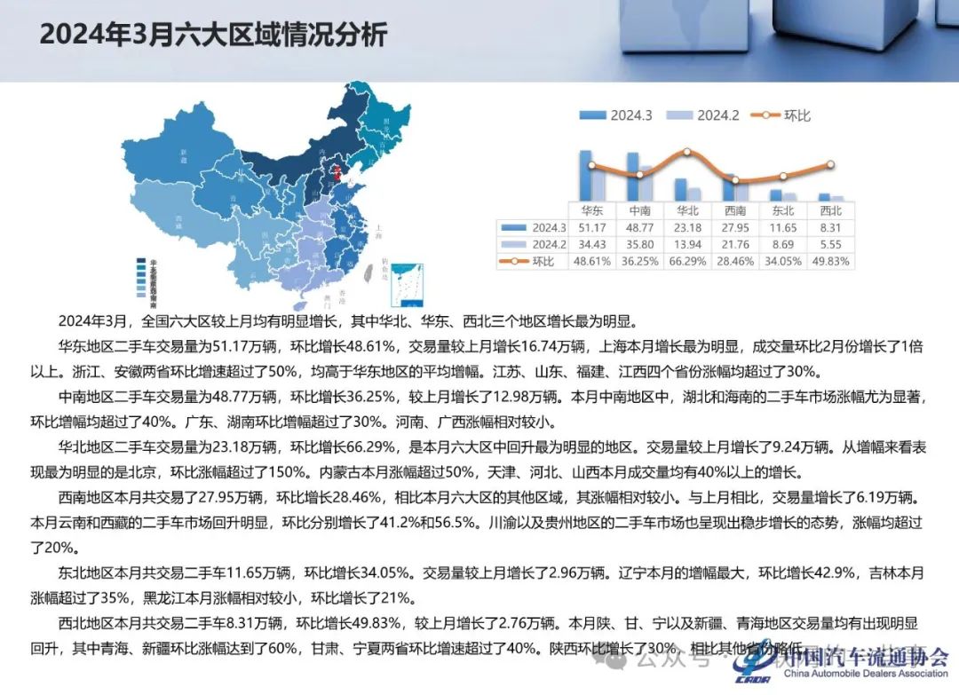 泰安個人二手車市場最新動態(tài)解析，2月25日市場概覽與出售信息深度解讀