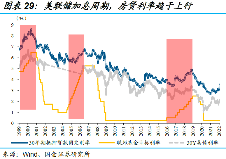 第3505頁