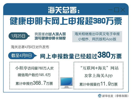 廣西最新疫情情況報(bào)告更新，今日聚焦（2月25日新增病例分析）