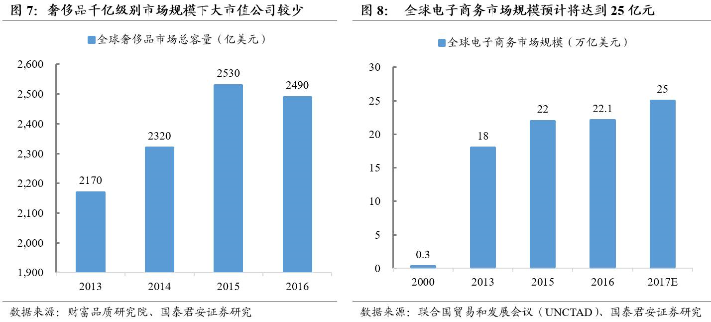 千億市值巨頭高管被帶走調(diào)查背后的深層意義探究及董事長(zhǎng)怒噴網(wǎng)友事件