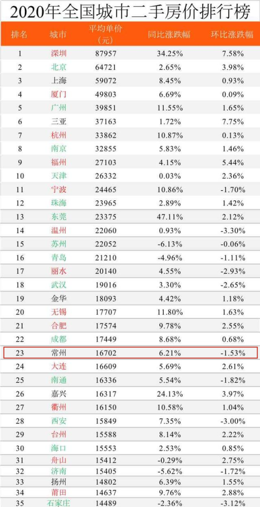 常州華利達(dá)最新工資深度解析，工資水平及福利待遇探討