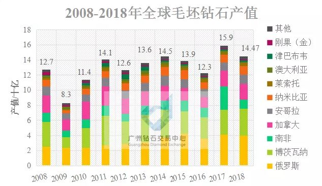 亳州金色名城最新動態(tài)與發(fā)展展望，深度解析及最新消息新聞發(fā)布