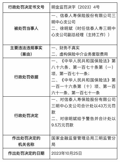 三明市最新廉租房信息公布，2月26日公布最新動(dòng)態(tài)