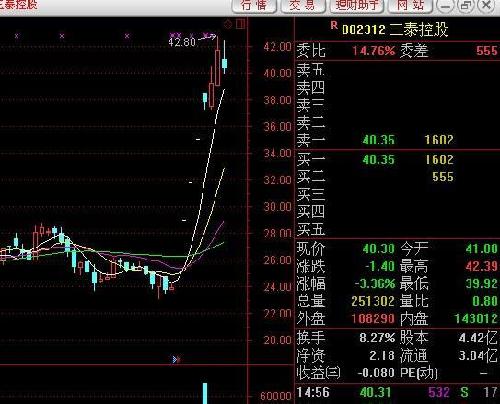 ST游久最新動(dòng)態(tài)與行業(yè)影響及未來(lái)展望，今日股價(jià)揭曉