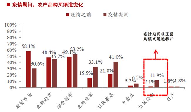 蕪湖鳩江區(qū)房價背后的溫情故事與未來走勢展望