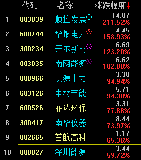 探秘小巷深處的電力新星，小店之旅與最新基本電價查詢之旅