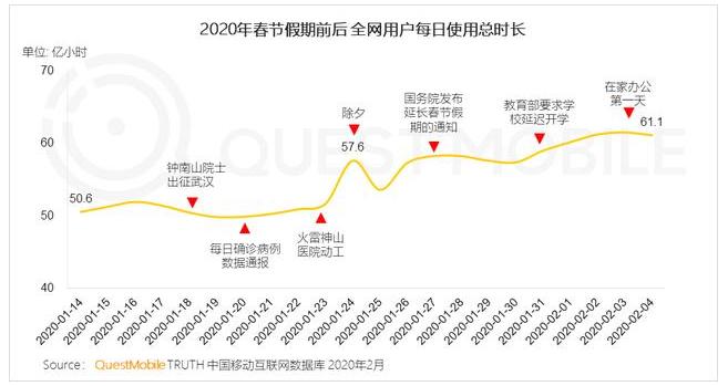 28日疫情解封通知發(fā)布，逐步恢復(fù)正常生活的步伐與洞察