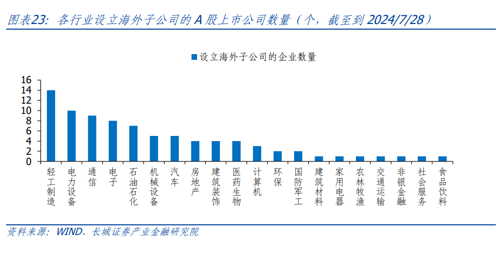 美國大選結(jié)果揭曉提前，特性、體驗(yàn)與影響深度解讀及進(jìn)展分析