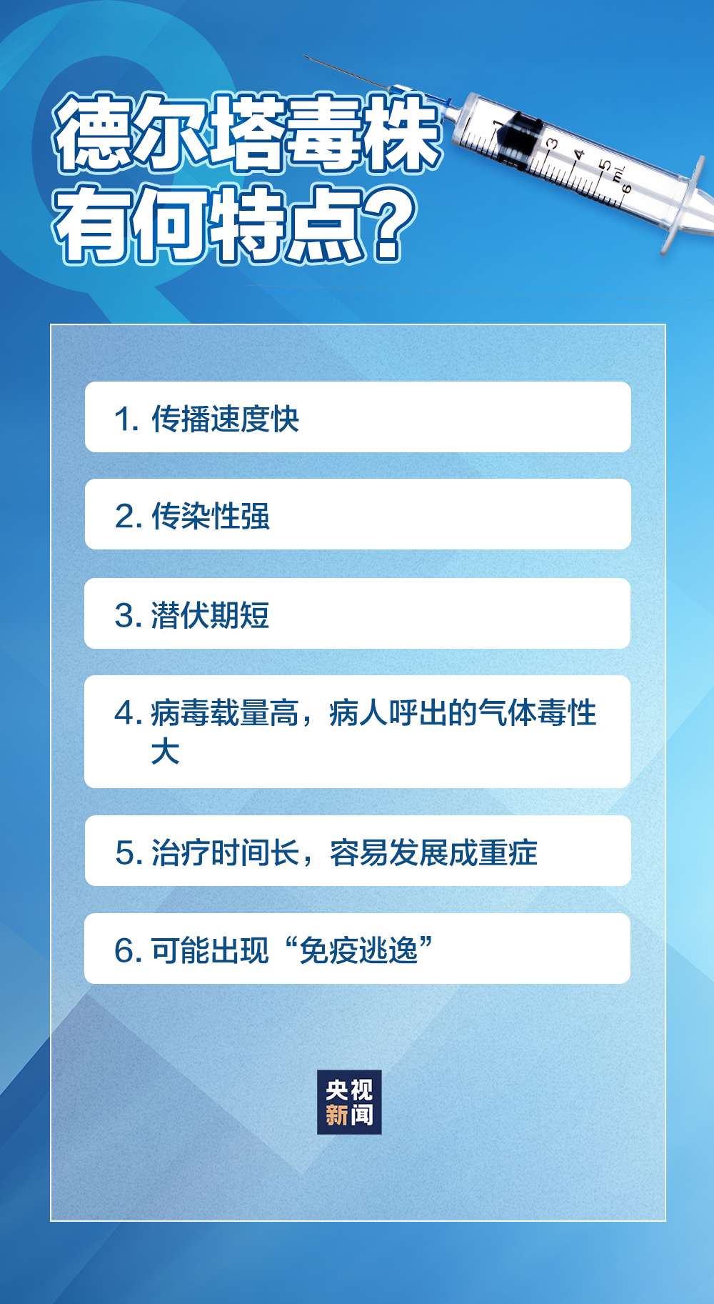 深度解析，最新疫情特征揭示，30日疫情有何新特征？