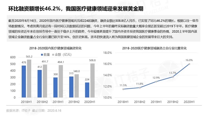 阿斯利康在華業(yè)績(jī)突破，去年收入近60億美元，引領(lǐng)醫(yī)藥新時(shí)代