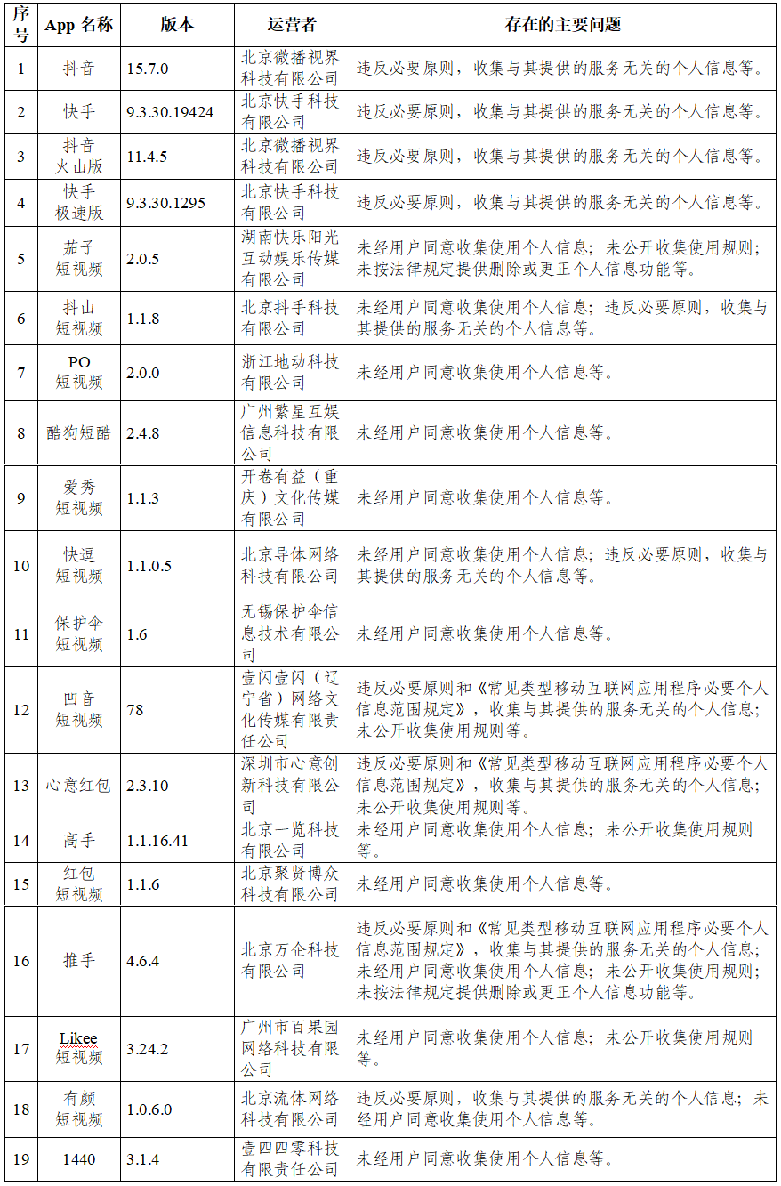 臨淄區(qū)最新招聘大揭秘，全新職位等你來挑戰(zhàn)（2021年1月）